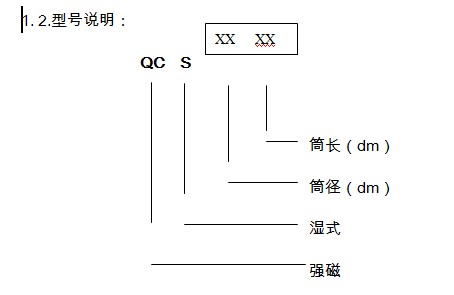 濕式磁選機(jī)型號(hào)說(shuō)明